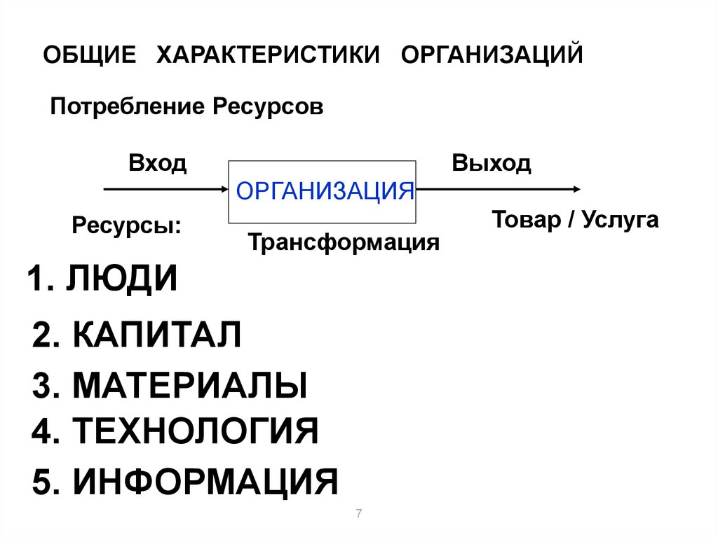 Компания выход. Преобразование товара.