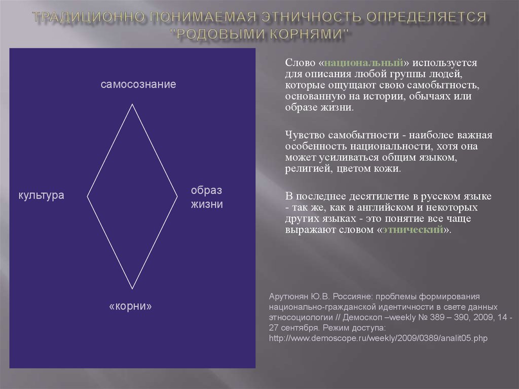 Этническое самосознание признаки. Этапы формирования этнической идентичности. Этничность и Этническая идентичность. Трансформация этнической идентичности.