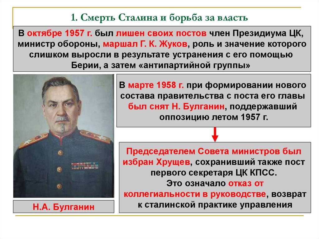 Кто сменил сталина на посту председателя совета