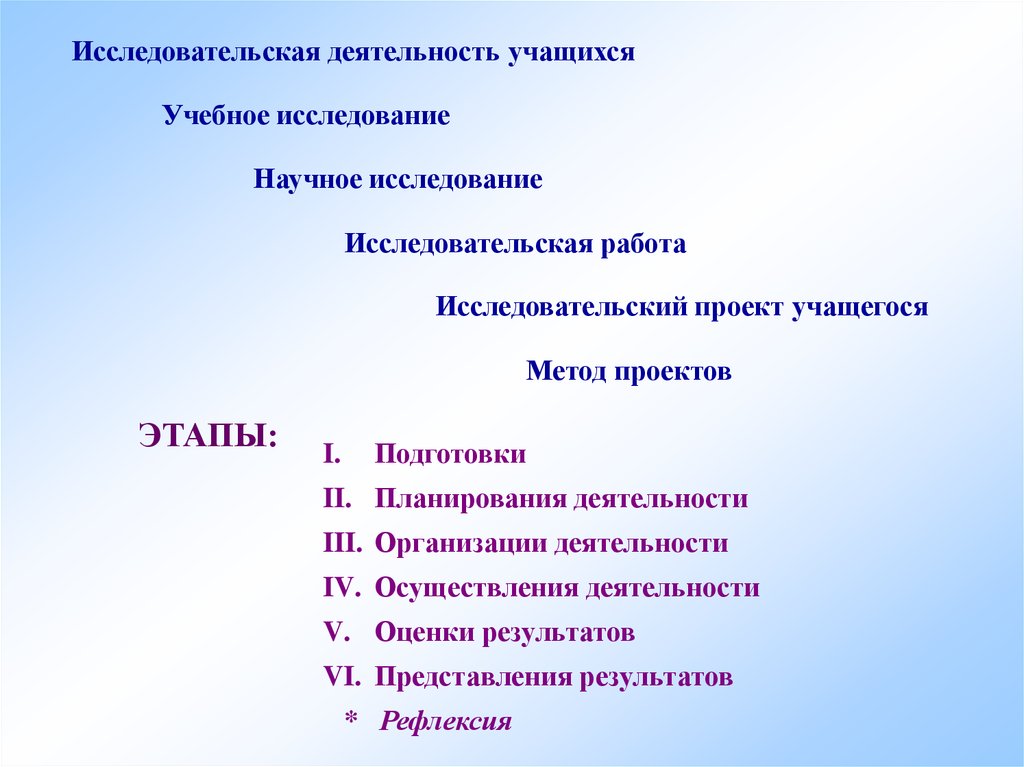 Опрос в исследовательской работе. Учебно-исследовательский проект это. Исследовательские работы учеников. Исследовательские проекты обучающихся.