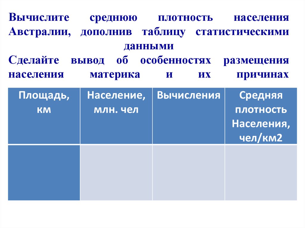 Плотность населения практическая работа. Средняя плотность населения. Вычислить плотность населения. Рассчитать среднюю плотность населения Австралии. Вычислить среднюю плотность населения Австралии.