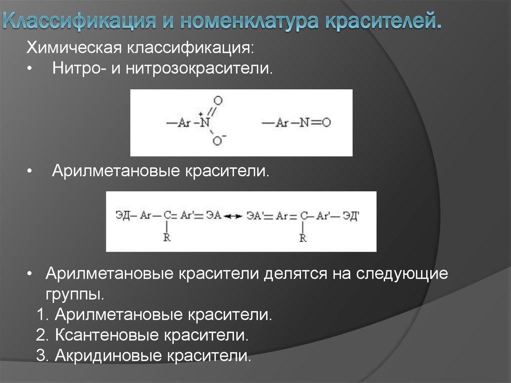 Классификация и номенклатура красителей.