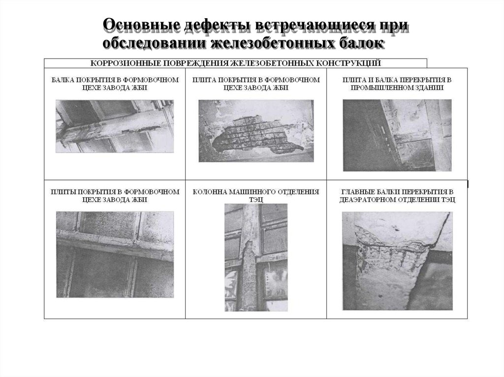 Дефекты и повреждения. Дефект балки перекрытия железобетонные. Дефекты жб балок перекрытия. Схема дефектов железобетонного покрытия. Дефекты и повреждения железобетонных балок.