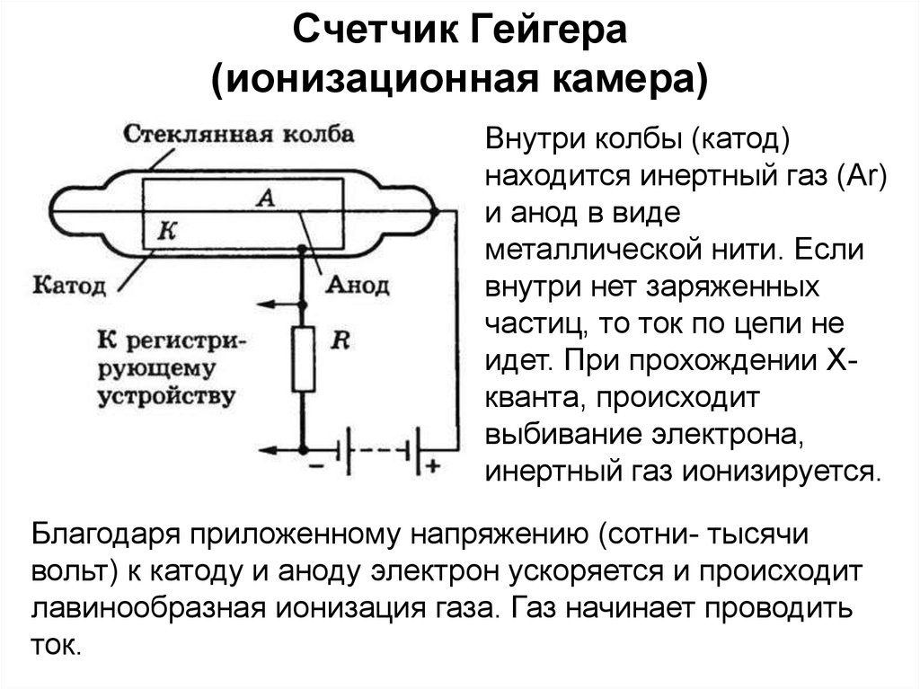 Счетчик гейгера схема