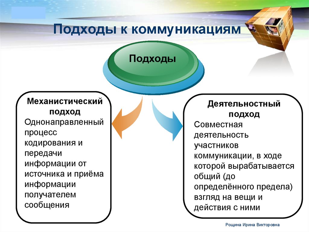 В процессе изучения