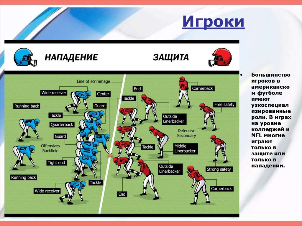 Сколько правил в футболе