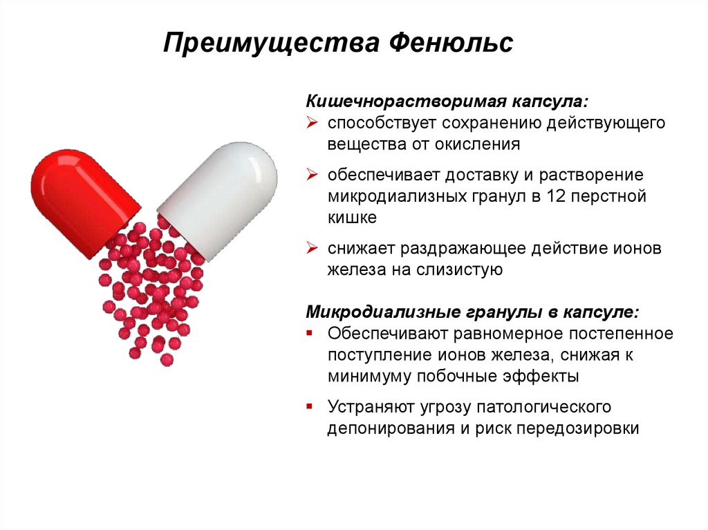 Действующее вещество. Микродиализные гранулы. Фенюльс механизм действия. Гранулы кишечнорастворимые. Фенюльс действующее вещество.