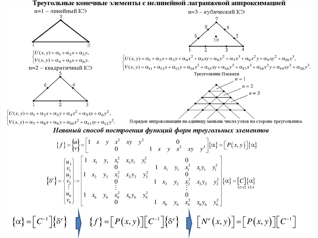 Конечные элементы. Функции формы треугольного конечного элемента. Функции формы конечного элемента. Конечные элементы первого порядка.