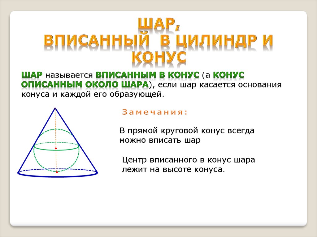 Конус описан около. Конус вписан в цилиндр. Конус вписан в шар. Высота конуса вписанного в шар. Шар вписанный в конус презентация.