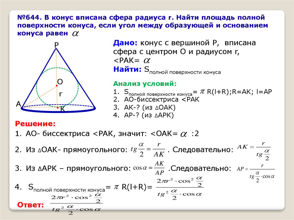 Как найти образующую если известен радиус. Радиус сферы вписанной в конус. Площадь сферы вписанной в конус. Угол между образующей и основанием конуса. Сфера вписанная в коническую поверхность.