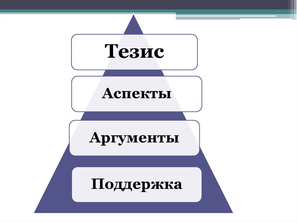 Аргументация картинки для презентации