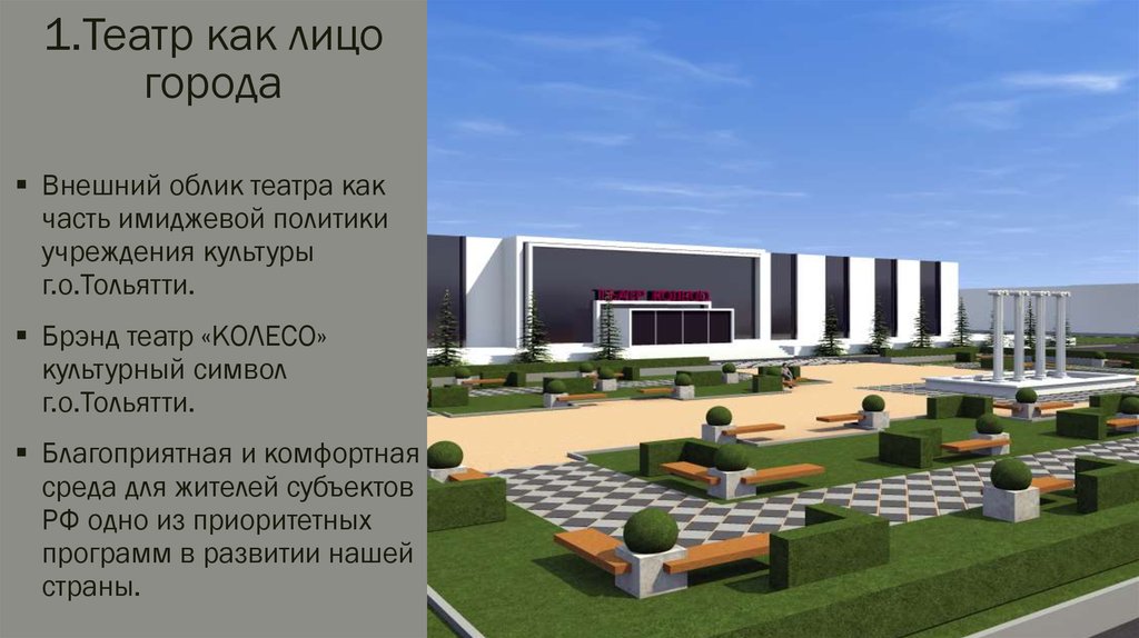 1.Театр как лицо города