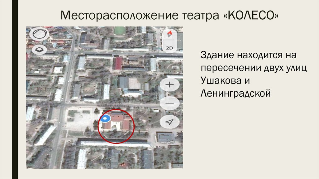 Месторасположение театра «КОЛЕСО»
