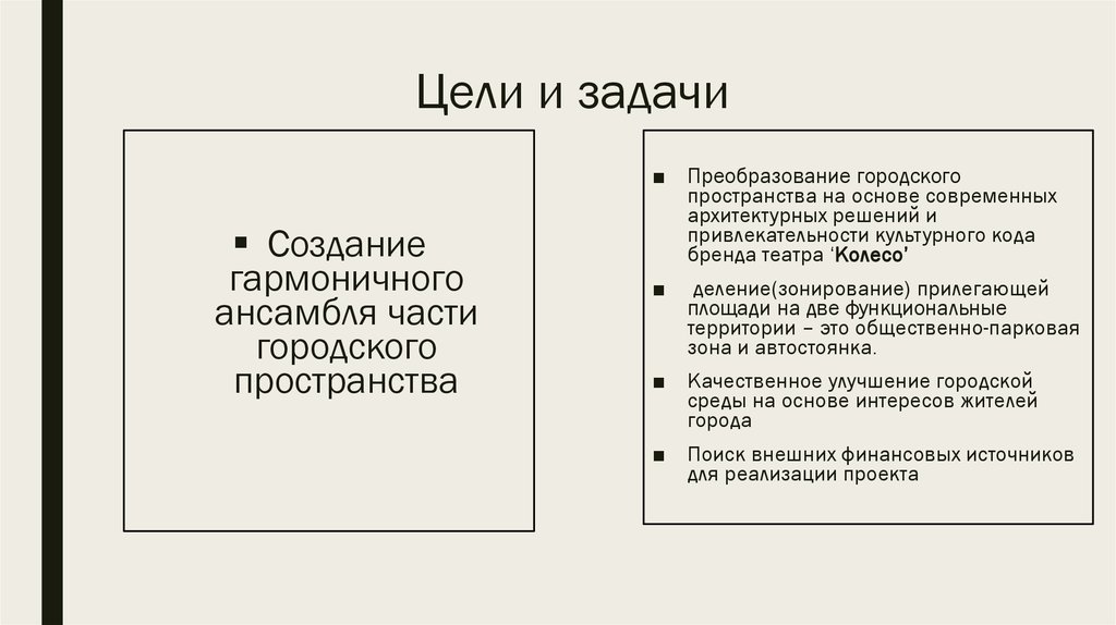 Цели и задачи