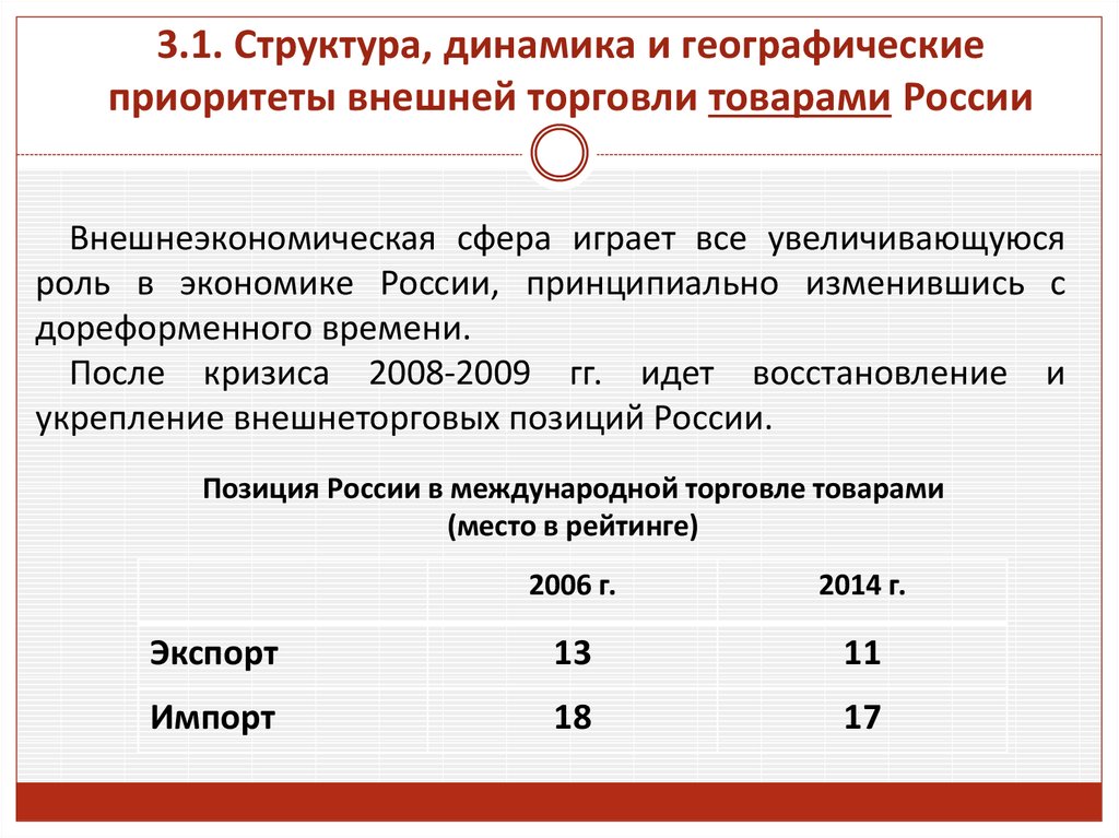 Характеристика товарооборота