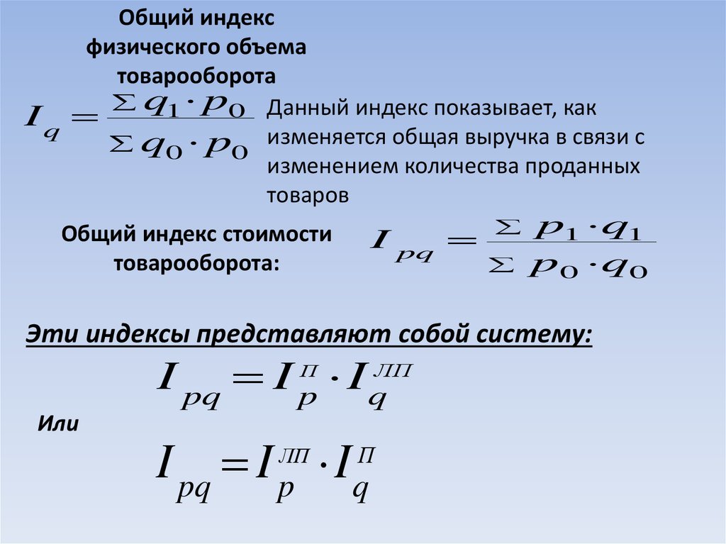 Индекс объема