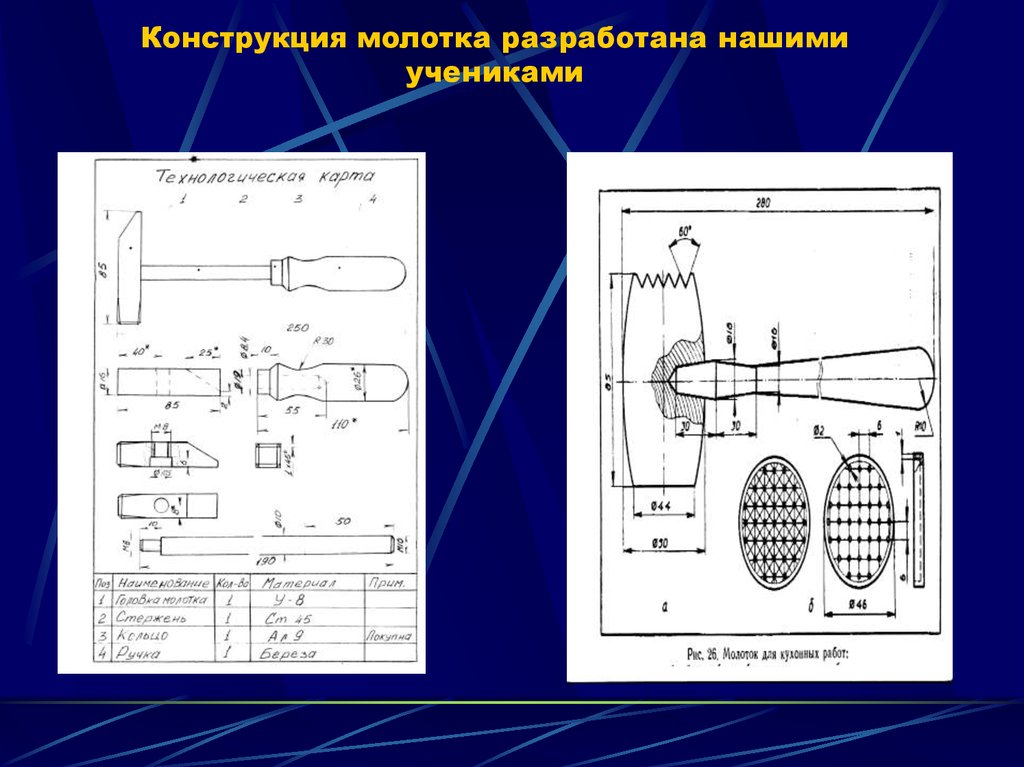 Тех карта киянки