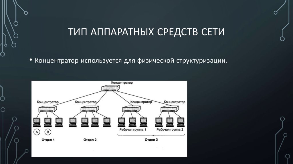 Концентратор схема работы