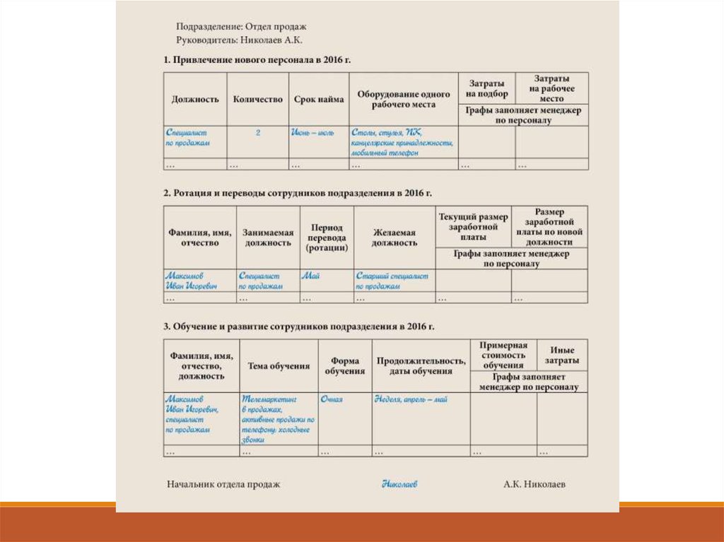 План работы службы персонала долгосрочный