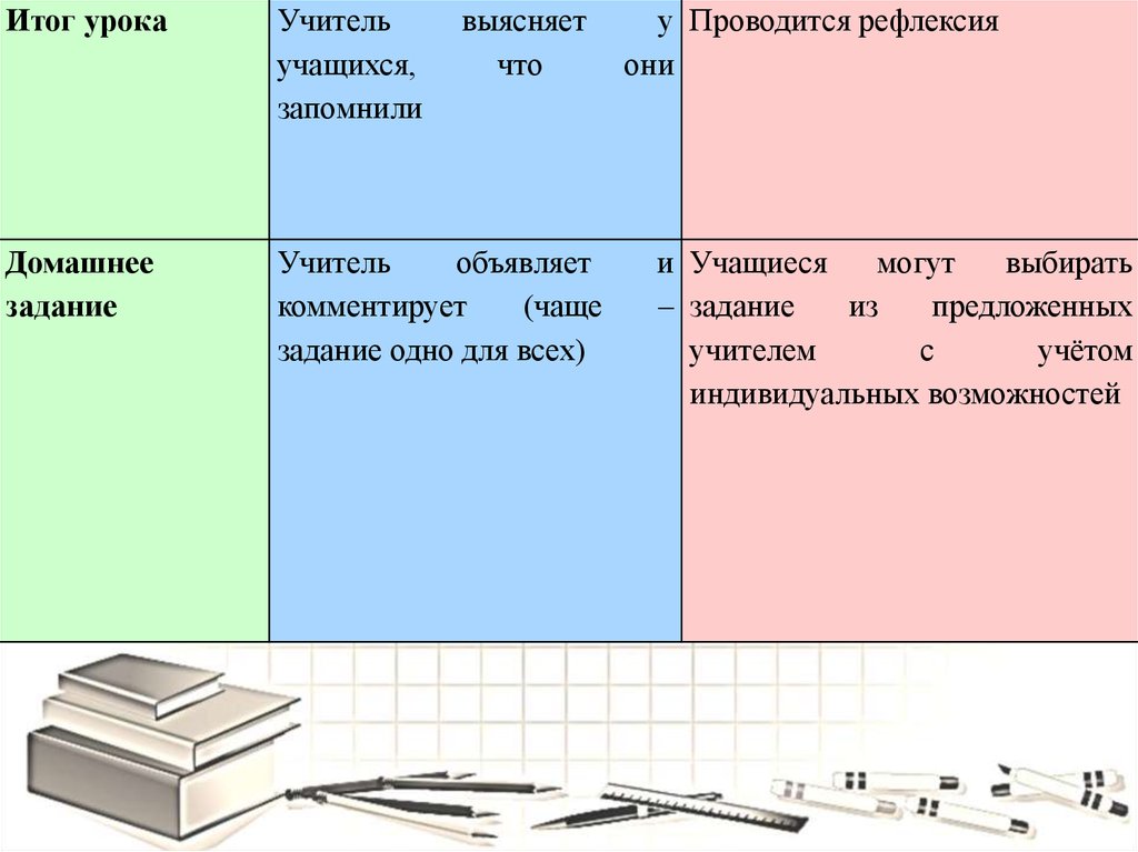 download lectures on lie groups