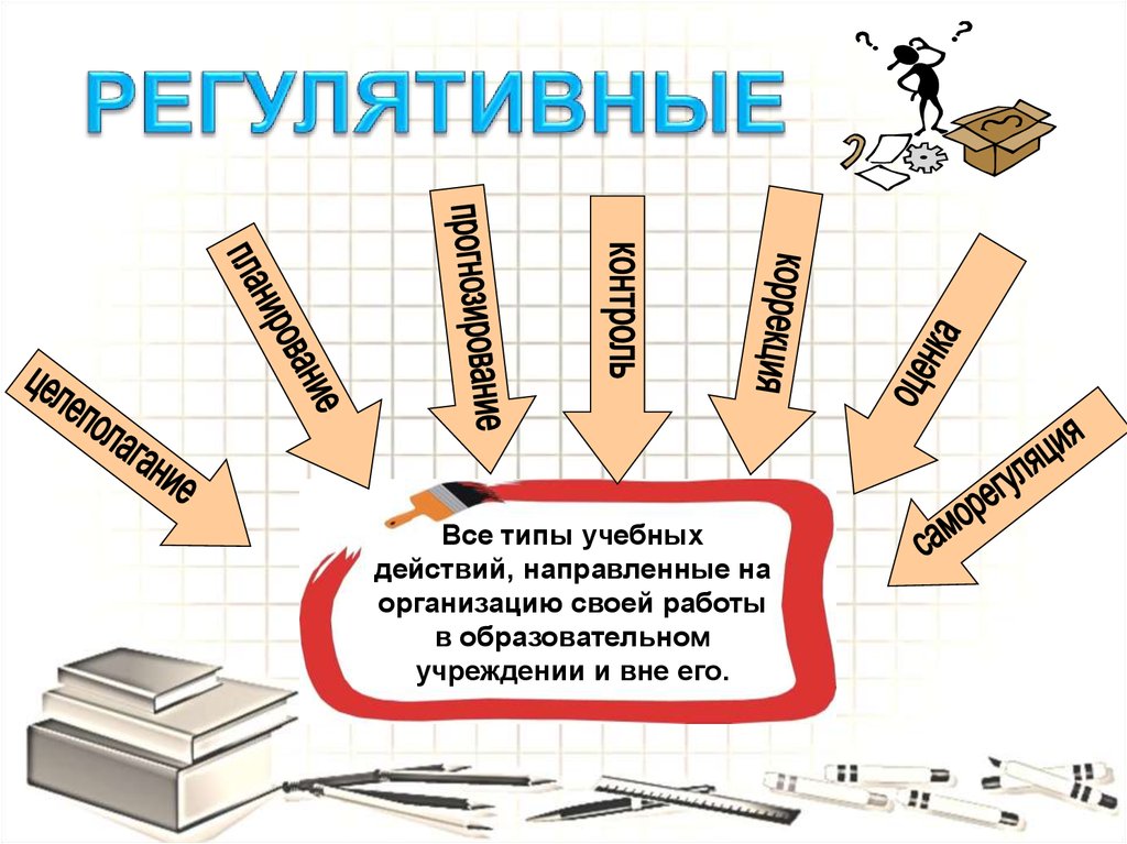 view mechanism and materialism