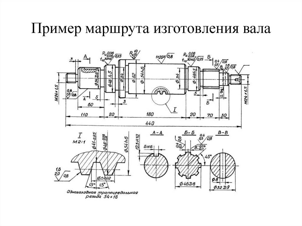 Маршрутно технологическая карта вала