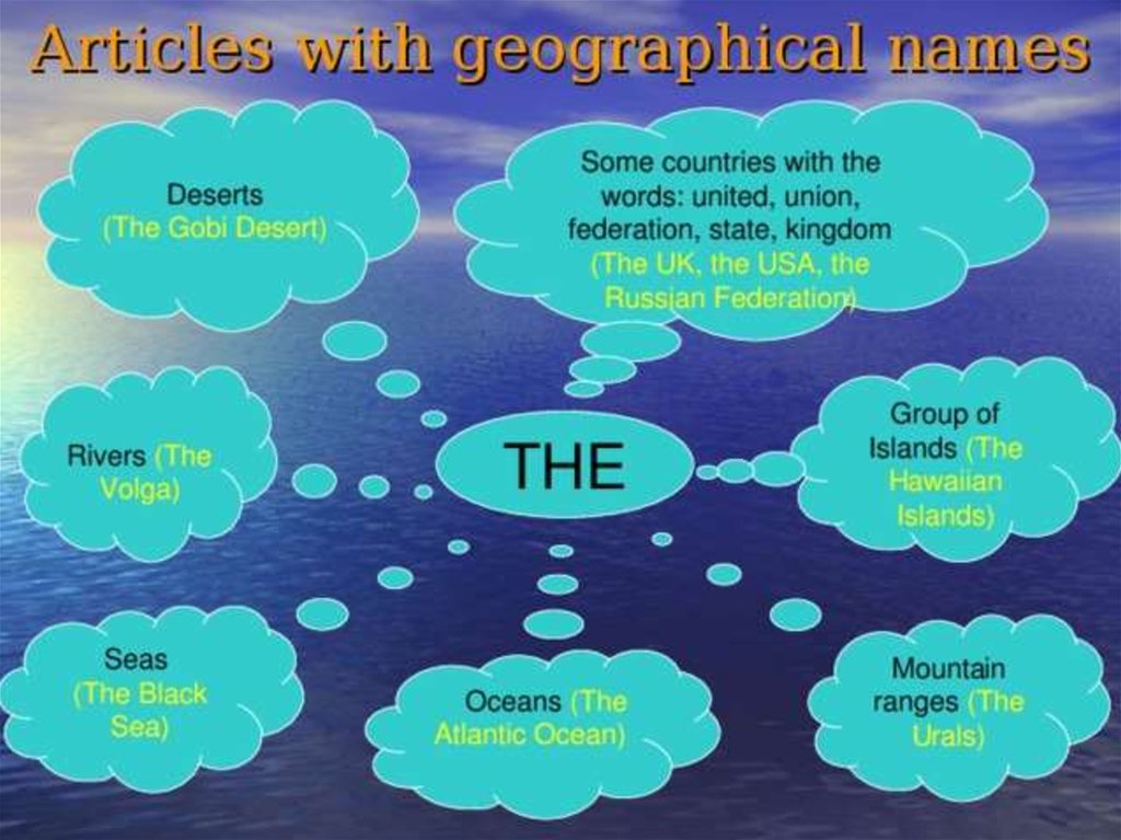 Countries with article the. Articles with geographical names таблица. Articles with geographical names правило. Definite article with geographical names. Articles in English geographical names.