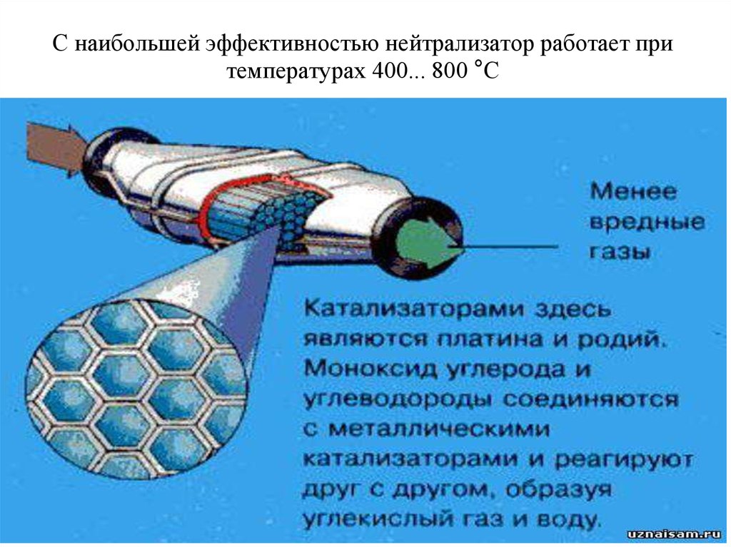 Как работает нейтрализатор. Плазменный нейтрализатор. Щеточный нейтрализатор.