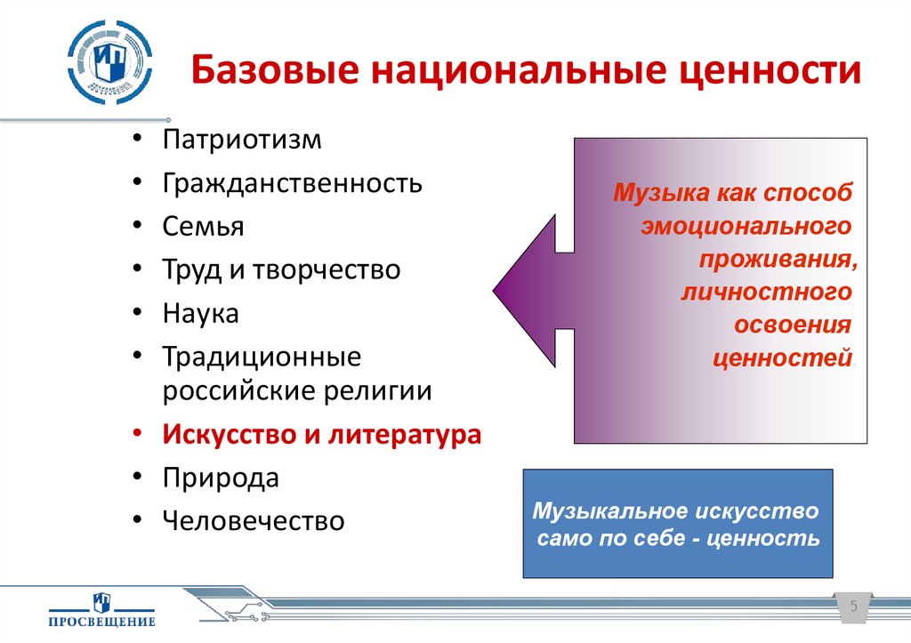 Национальные ценности воспитания