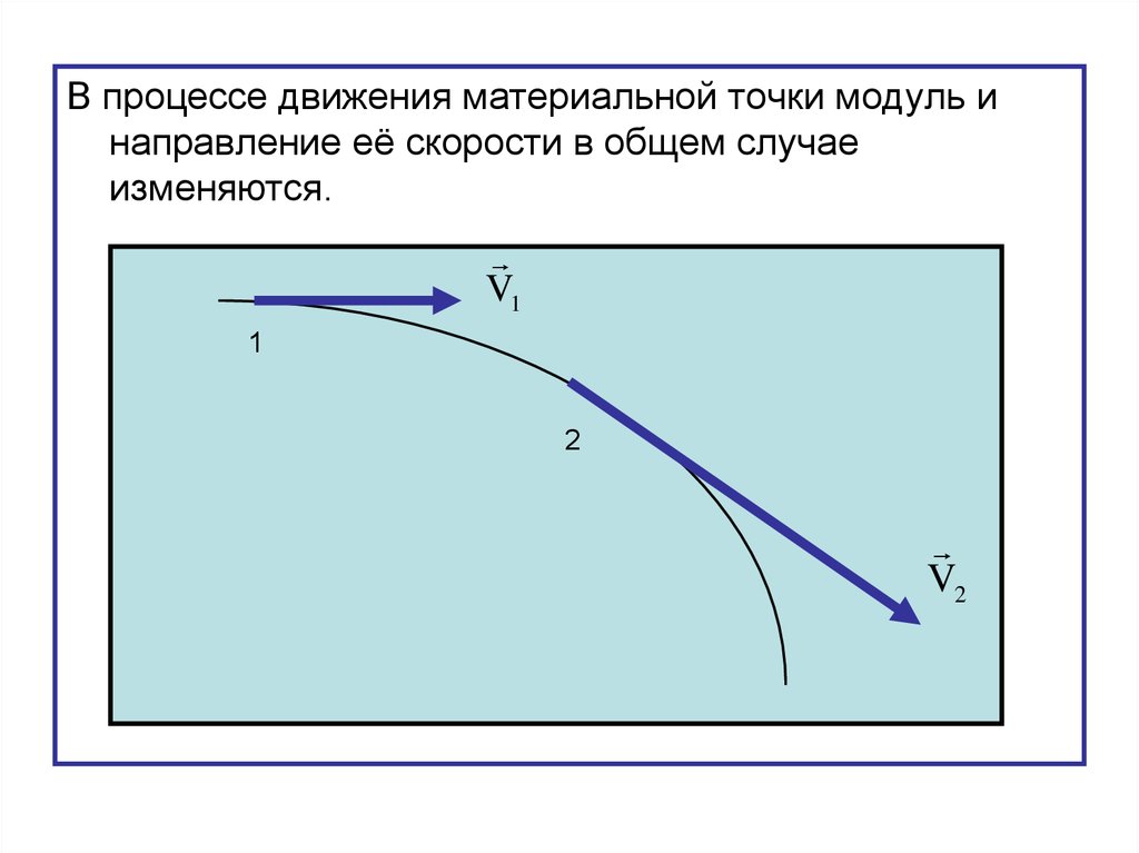 Процесс движения. Кинематика поступательного движения материальной точки. Процесс движения материальной точки. Модуль направления. Кинетика материальной точки поступательное движение.