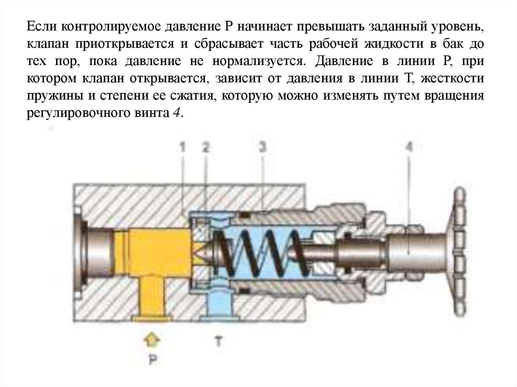 Напорный клапан гидросистемы схема