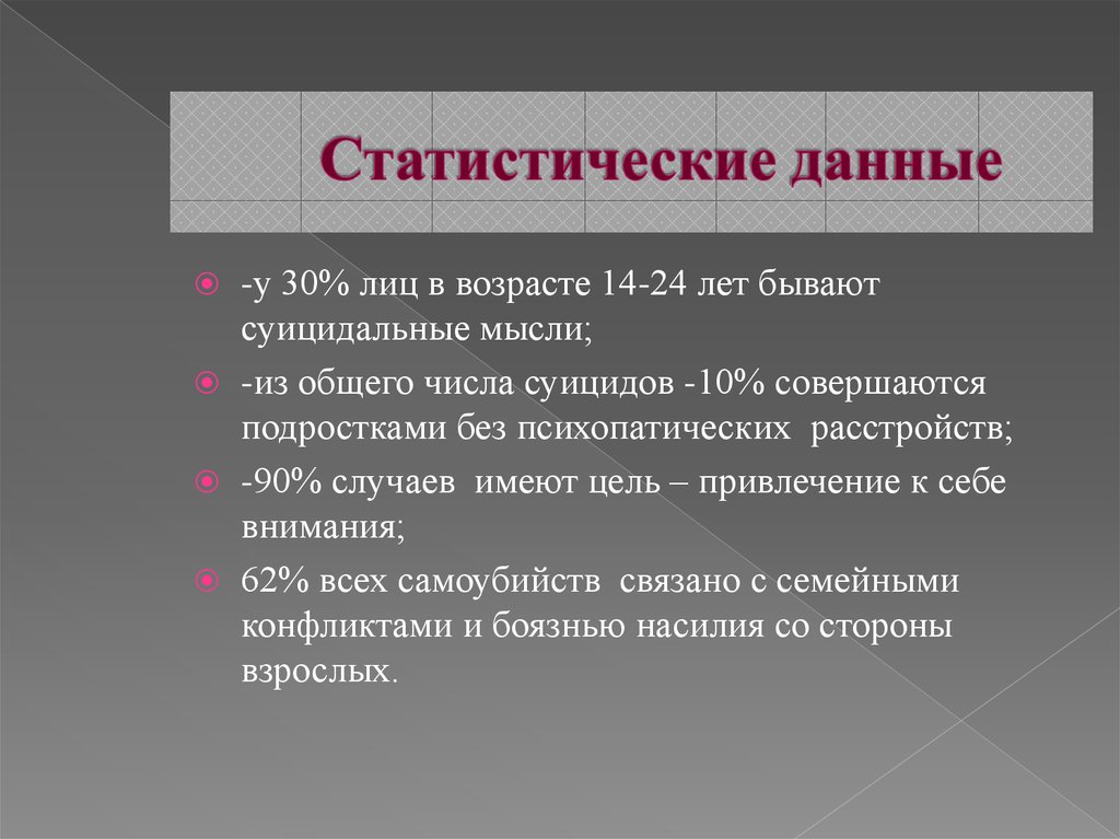 План работы с подростком склонным к суициду