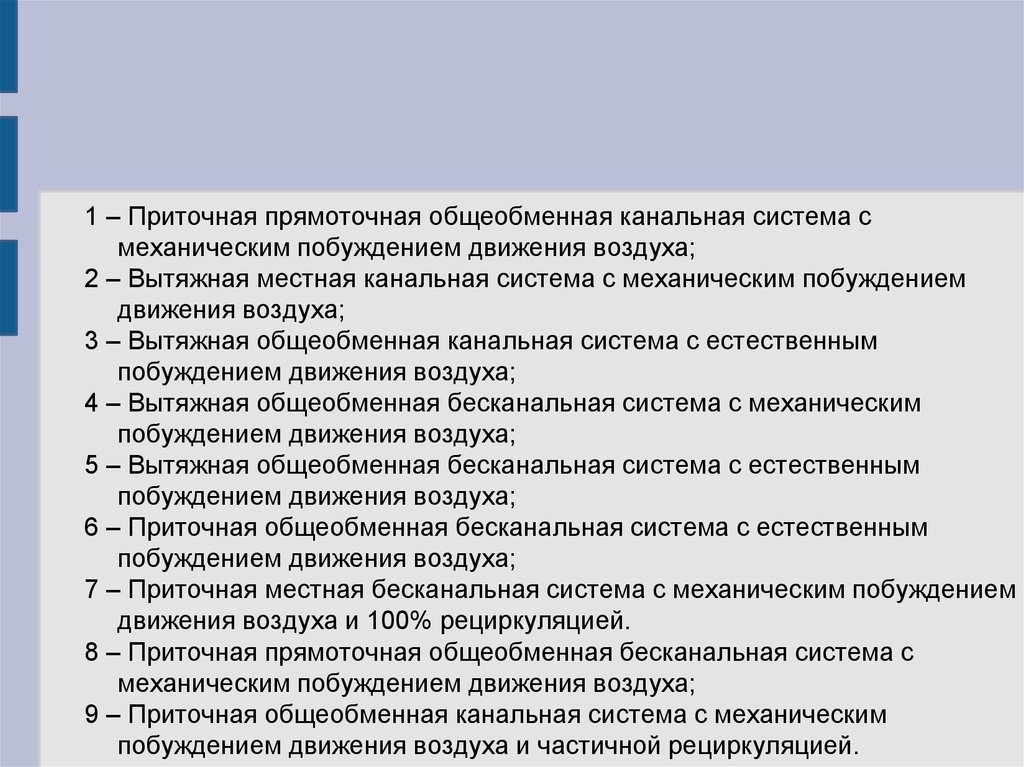 Классификация систем вентиляции презентация