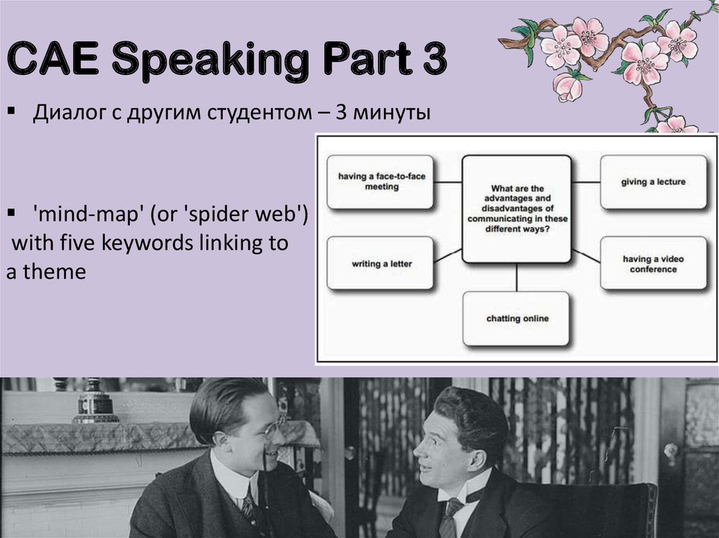 Dialogue mapping. CAE speaking Part 3. CAE speaking Part 4. Картинки для CAE speaking. FCE speaking Part 3.