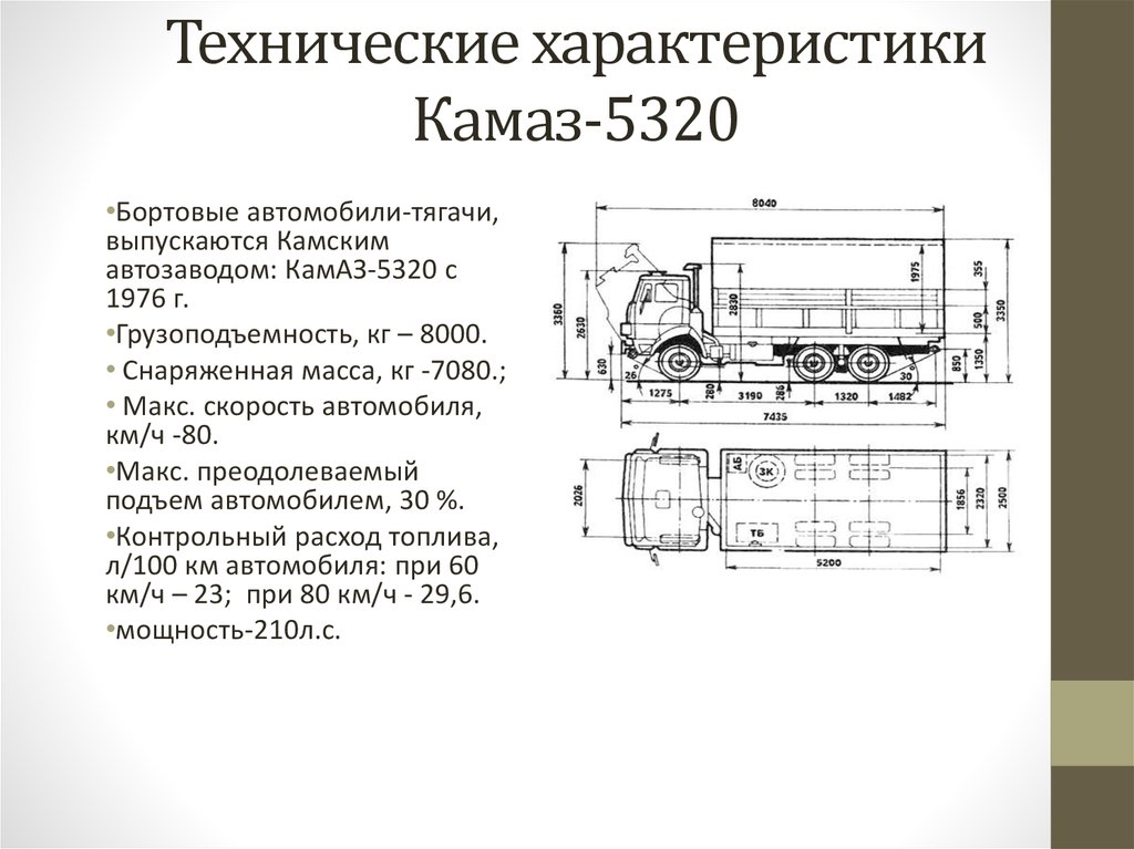 Характеристика автомобилей камаз