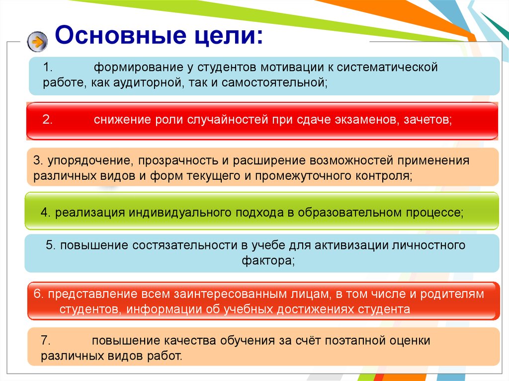 Цели развития связаны с. Цели мотивации студентов. Цели работы систематики. Главная цель Систематический и. Контроль по уровням общий.