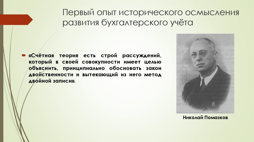 Исторический опыт. Помазков н.с.. Счетные теории. Николай Семенович помазков. Историко математическая теория была обоснованна.