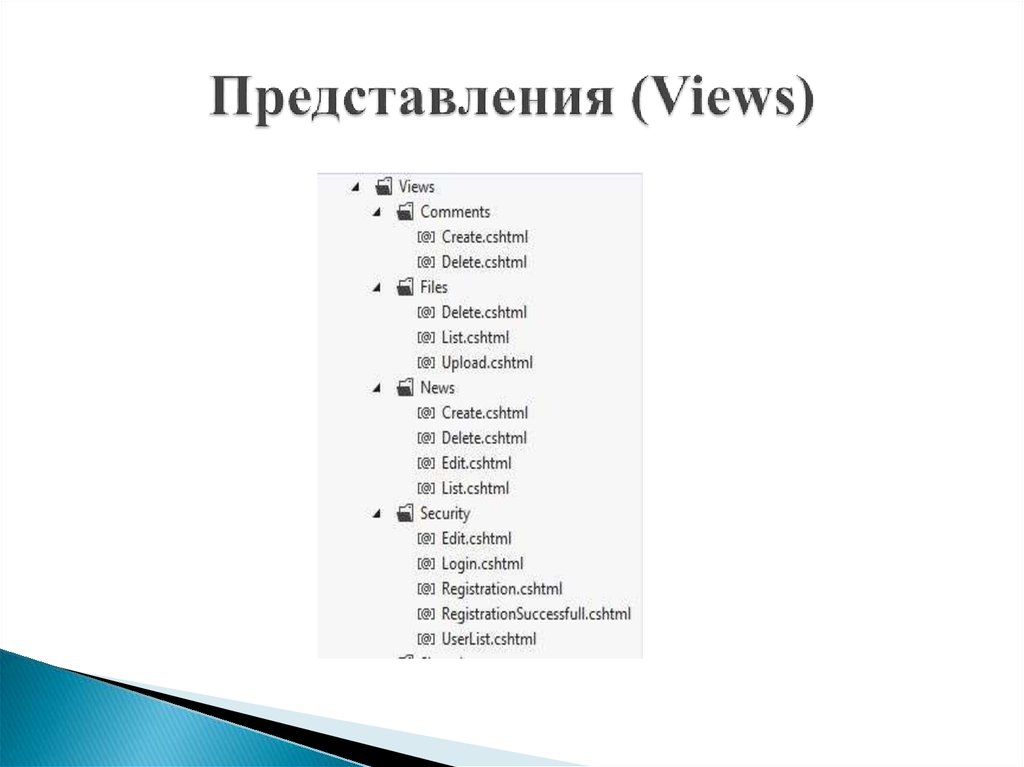 Представления (Views)