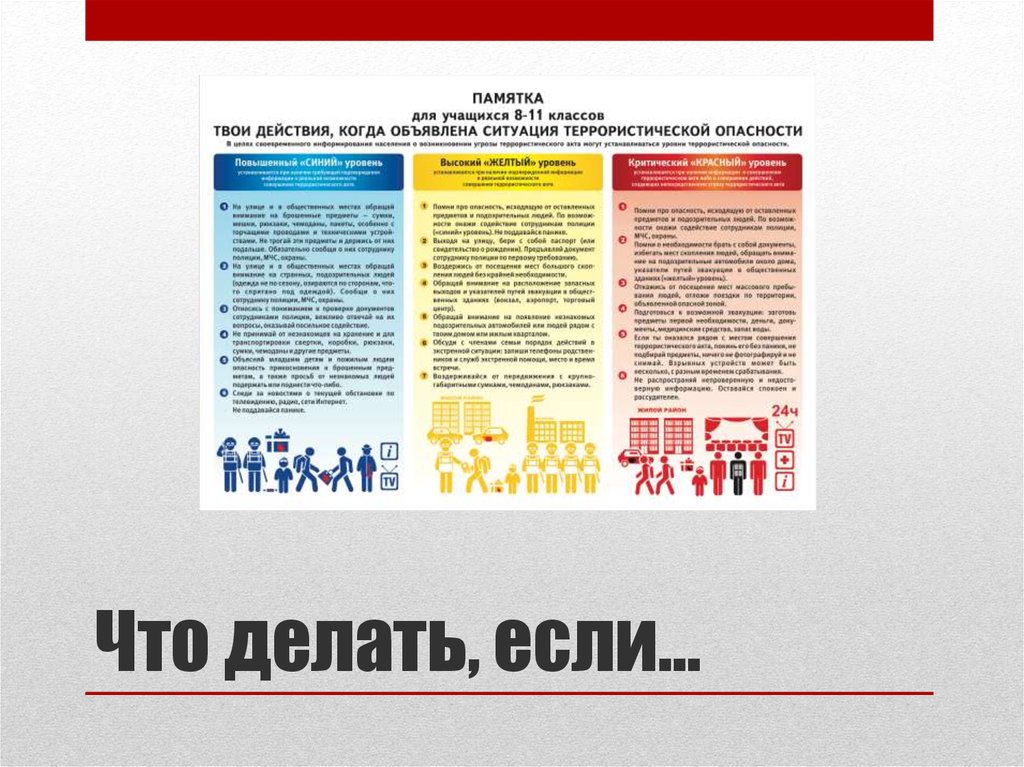 Что делать, если…