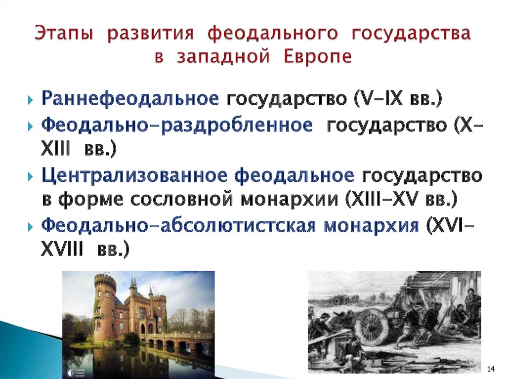 Экономическое развитие запада. Этапы феодализма в Западной Европе. Этапы развития феодального государства в Европе. Этапы становления феодализма в Европе. Этапы развития феодализма в Западной Европе.