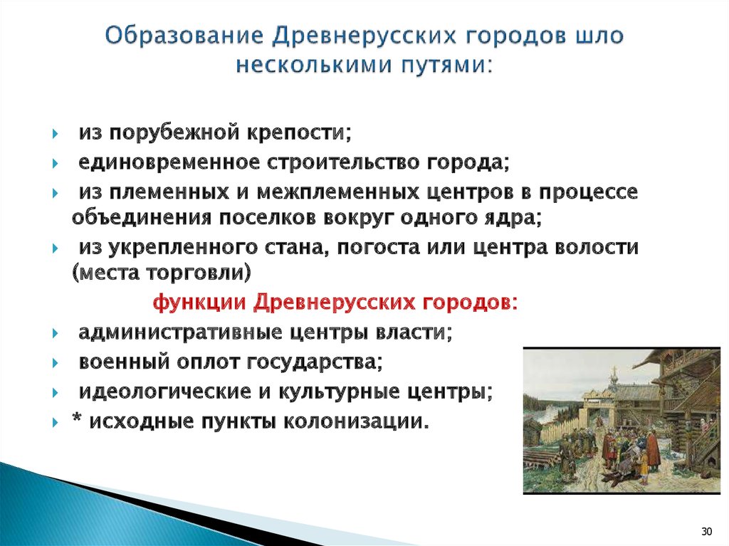 8 функций городов. Функции древнерусского города. Функции городов в древней Руси. Функции древних городов.