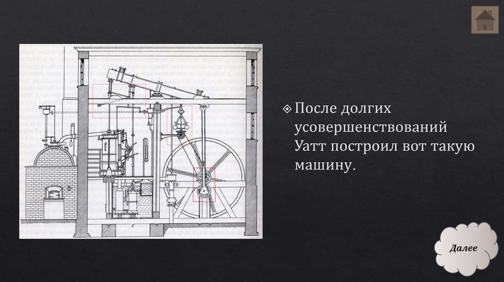 Паровой двигатель презентация