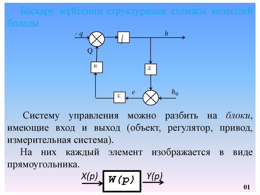 Какие элементы не включаются. Структурные схемы. Преобразование "вход-выход".. Преобразование сложных структурных схем. Преобразование структурных схем Тау. Преобразование структурных схем Тау примеры решения.