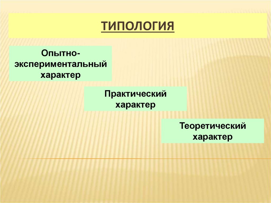 Практический характер. Теоретический характер это. Практический характер определение-это. Экспериментальный характер.