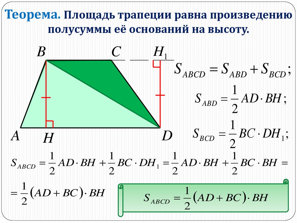 Площадь трапеции чертеж формула