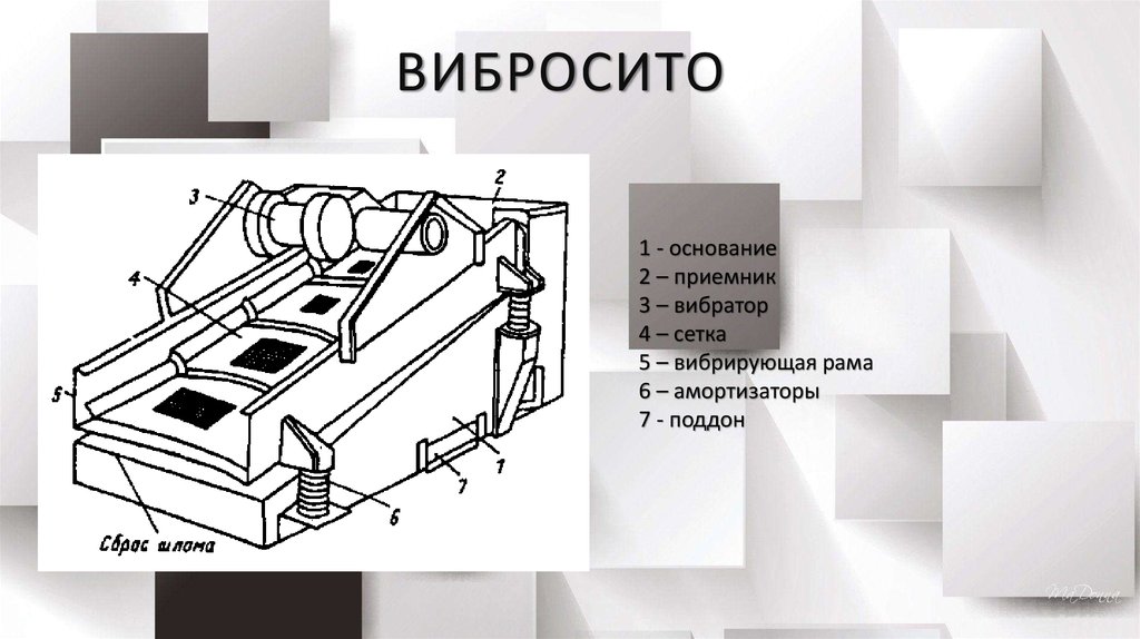 Вибросито на схеме