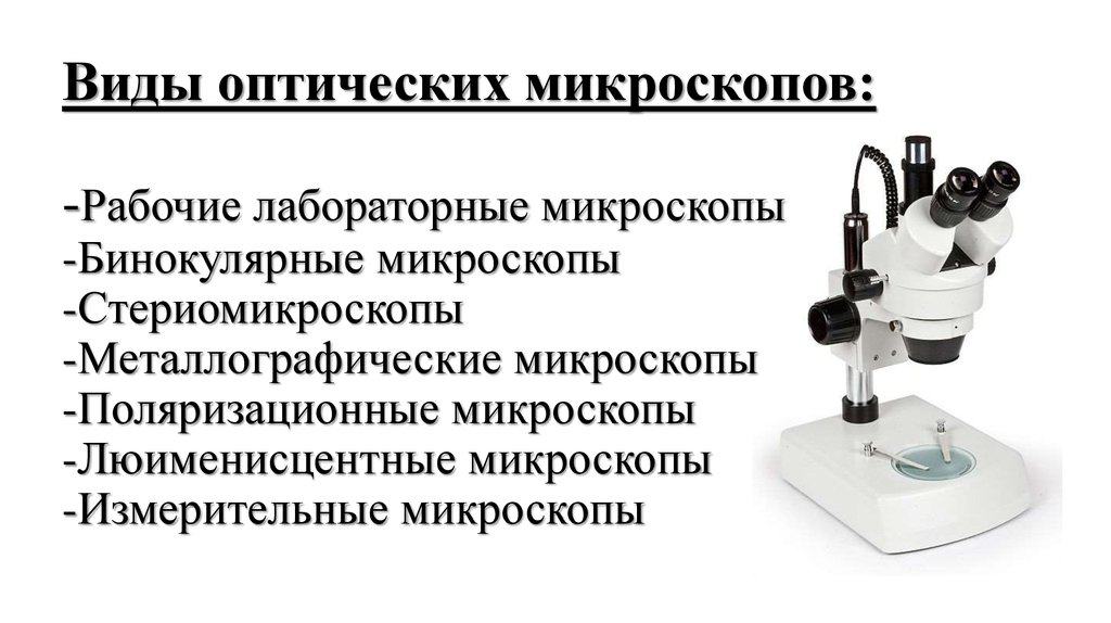 Виды микроскопов. Микроскоп виды микроскопии. Анализатор изображения на базе оптического микроскопа. Классификация оптических микроскопов. Микроскопы виды микроскопов.