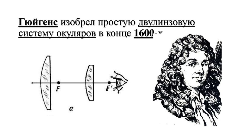 Гюйгенс изобрел простую двулинзовую систему окуляров в конце 1600-х.