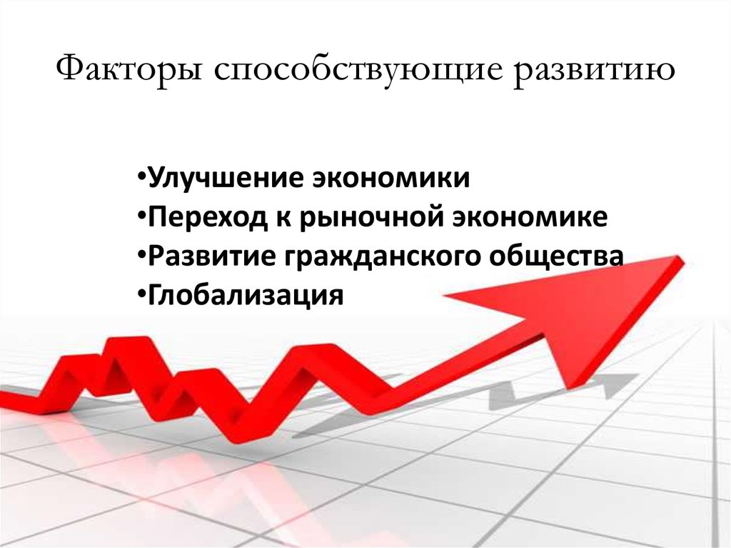 Улучшение экономического развития