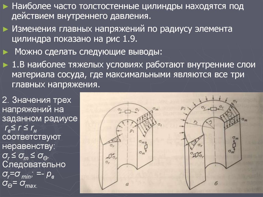 Цилиндр под давлением. Напряжение в толстостенном цилиндре. Расчет на прочность толстостенных цилиндров. Цилиндр под действием внутреннего давления.